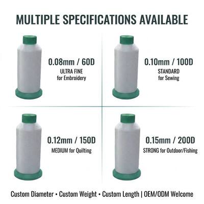 60D 80D 100D 0.08MM 0.10MM 0.12MM 0.14MM Y Konik Poliamid Mono Filament İplik %100 Naylon Monofilament İplik Mono İplik Fabrikası